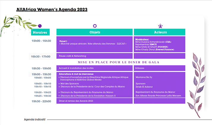 AWA 2023_Agenda mardi 7 mars après-midi